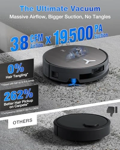 Robot Vacuum and Mop — Smart Cleaning Robots, ECOVACS