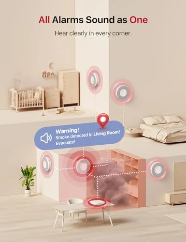 Smart Smoke Detector with Voice Alerts and 17 Locations — Carbon Monoxide Detectors, X-Sense