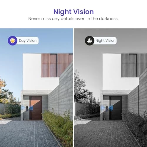 Video Doorbell Camera — Motion Sensors, WarmBot