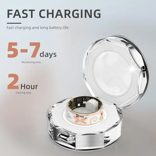 Vintage Smart Ring — Smart Rings, UouNeaCo