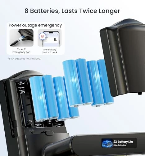 WiFi Smart Lever Lock with Fingerprint Keyless Entry — Levers, Veise