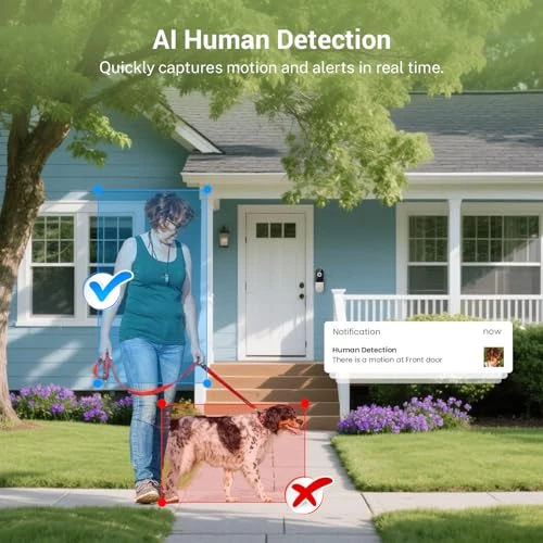 Wireless 1080p Wi-Fi Video Doorbell Camera with Night Vision, Two Way Audio and AI Motion Detection — Baby Monitors, SwagBuzz