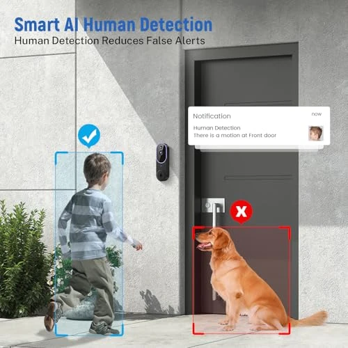 Wireless Wi-Fi Video Doorbell Camera — Motion Sensors, Orbitell