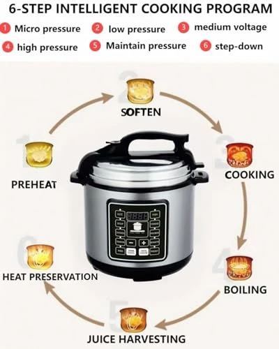 10 In 1 Electric Pressure Cooker With 24-Hour Reservation Function — Electric Pressure Cookers, Zuguachi