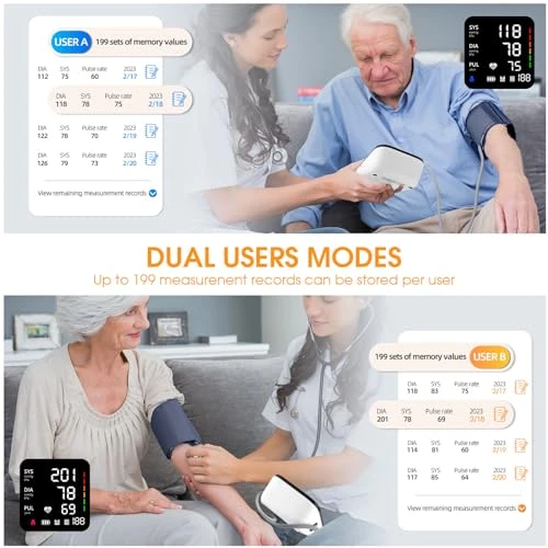 Automatic Upper Arm Blood Pressure Monitor — Blood Pressure Monitors, Invaxe