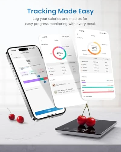 Digital Kitchen Scale — Weight Management Tools, RENPHO