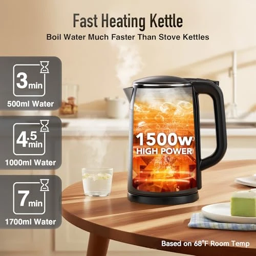 Electric Kettle with Touch Screen Temperature Control — Kettles & Tea Machines, Mecity