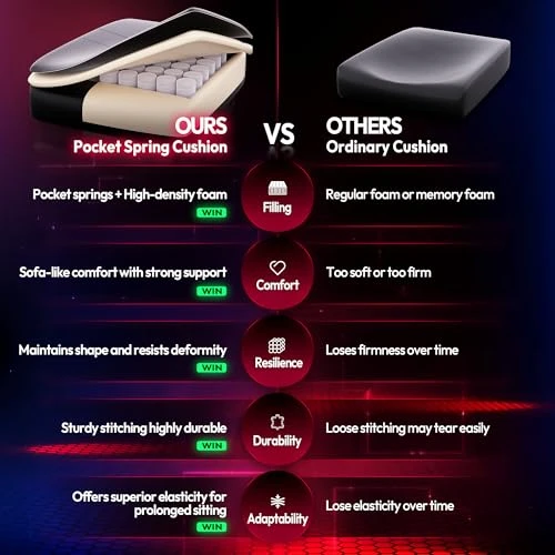 Gaming Chair with RGB Lights and Massage Lumbar Support — Gaming Seating Solutions, Nexthra