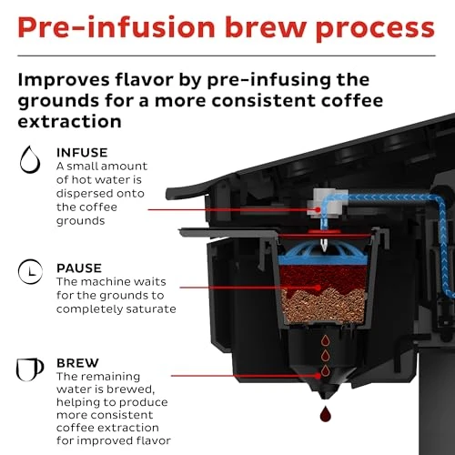 Single Serve Coffee Maker with WiFi — Coffee Makers, Instant