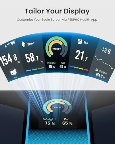 Smart Body Composition Scale — Baby Scales, RENPHO