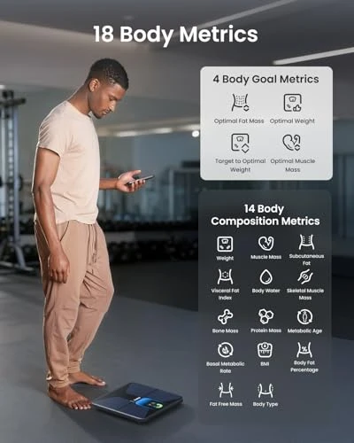 Smart Body Composition Scale — Baby Scales, RENPHO