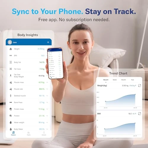 Smart Body Fat Scale with BMI, Fat Percentage, Muscle Mass, and Color-Changing Lights — Weight Management Tools, Alcedo