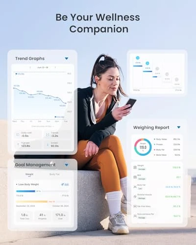 Smart Body Fat Scale with Light — Weight Management Tools, RENPHO