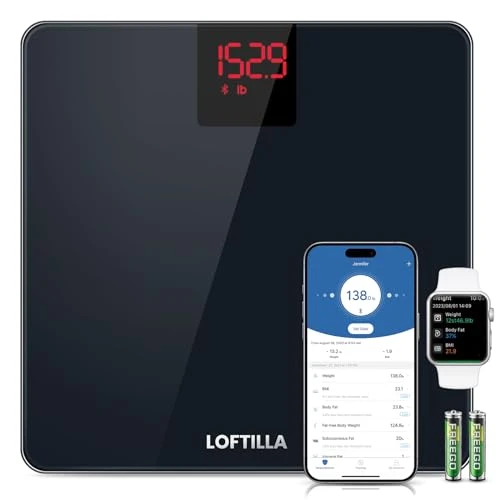 Smart Scale for Body Weight — Body Composition Analysis, LOFTILLA