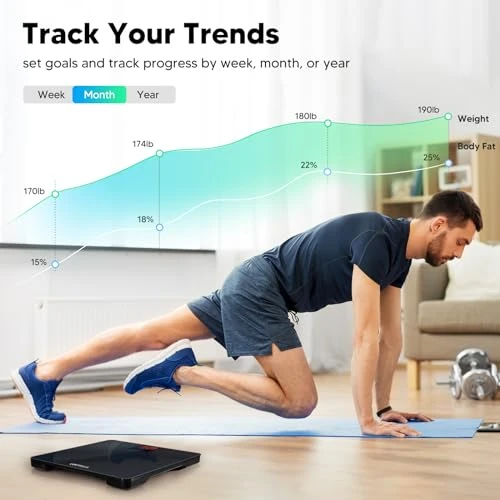 Smart Scale for Body Weight — Body Composition Analysis, LOFTILLA