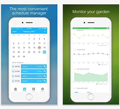Smart Sprinkler Controller — Controllers, Netro