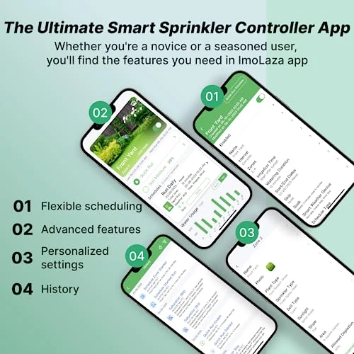 Smart Sprinkler Controller — Controllers, Imolaza