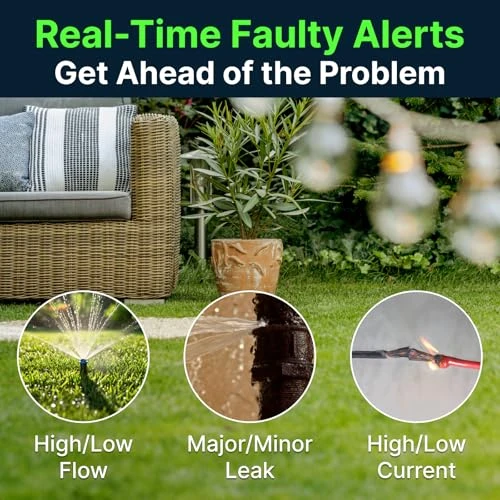 Smart Sprinkler Controller — Controllers, Imolaza