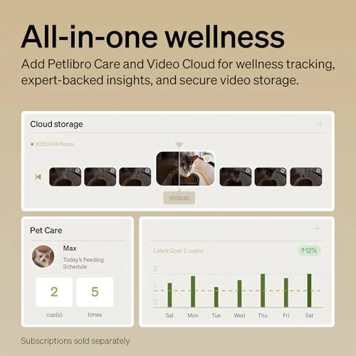 Automatic Pet Feeder with Camera — Automatic Feeders, PETLIBRO