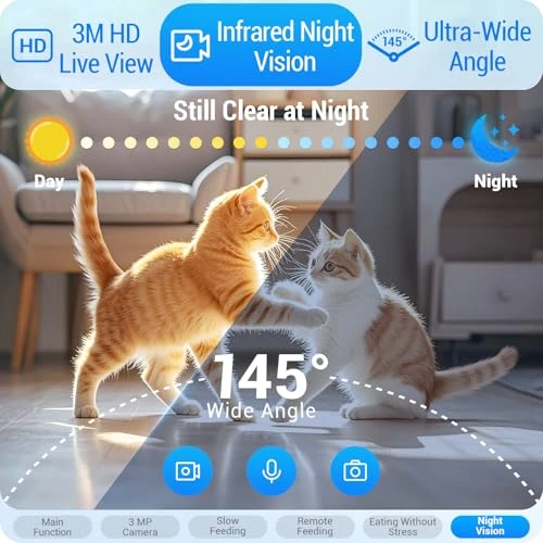 Automatic Pet Feeder with Dual HD Cameras — Automatic Feeders, Frienhund