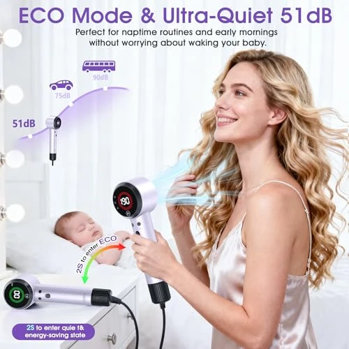 Hair Dryer with Auto-Adjusting Sensor, Magnetic Diffuser, and Plasma Technology — Dryers & Accessories, Casavok