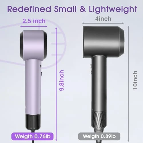 Hair Dryer with Auto-Adjusting Sensor, Magnetic Diffuser, and Plasma Technology — Dryers & Accessories, Casavok