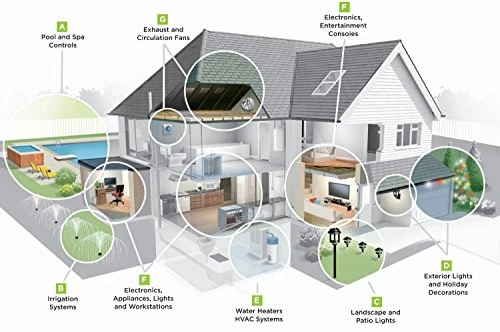Indoor Wi-Fi Smart Surge Protector with 6 Grounded Outlets — Power Solutions & Surge Protection, Woods