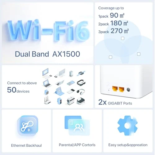 Mesh WiFi 6 System — Routers, Tenda