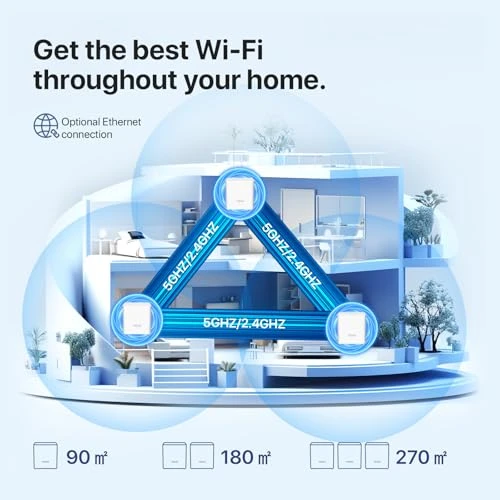 Mesh WiFi 6 System — Routers, Tenda