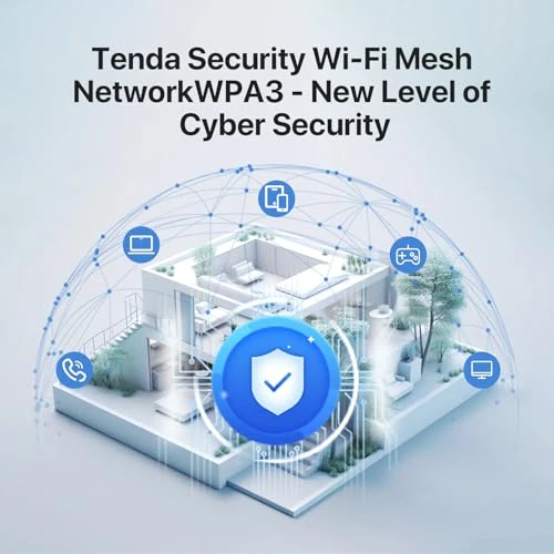 Mesh WiFi 6 System — Routers, Tenda