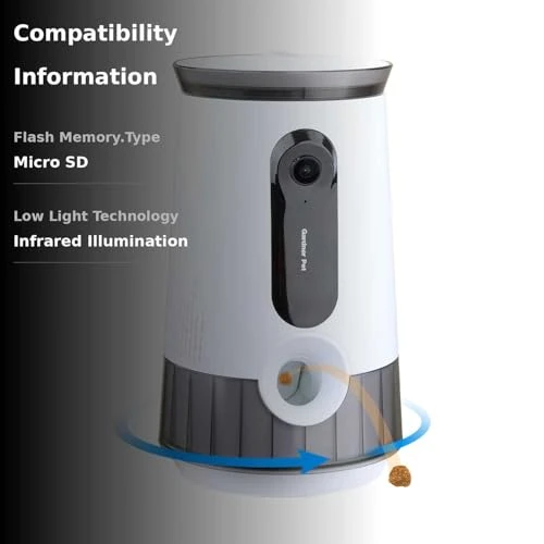 Pet Camera Treat Dispenser — Cameras & Monitors, Gardner Pet