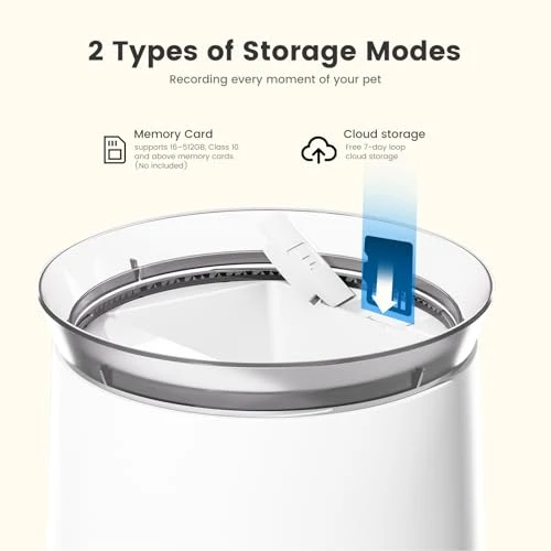 Pet Camera Treat Dispenser — Cameras & Monitors, Gardner Pet