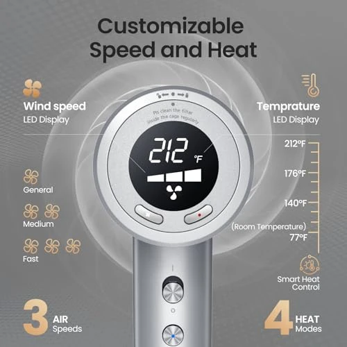 Professional High Speed Ionic Hair Dryer — Dryers & Accessories, Jolitoi