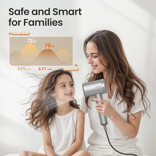 Professional High Speed Ionic Hair Dryer — Dryers & Accessories, Jolitoi