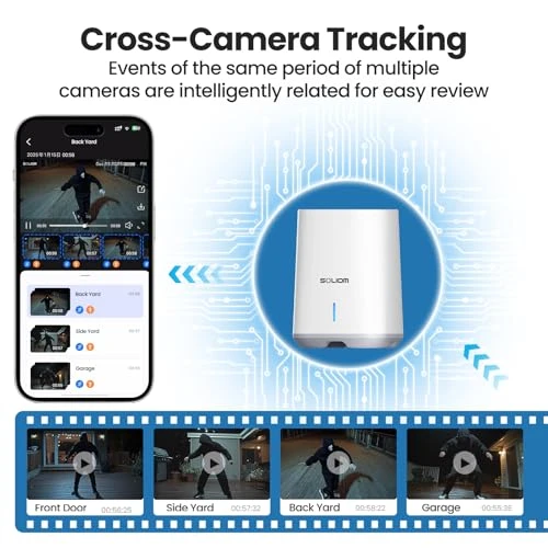 Security Cameras Wireless Outdoor, No Subscription, Solar Powered with 360° Auto Tracking — Outdoor Security Cameras, SOLIOM