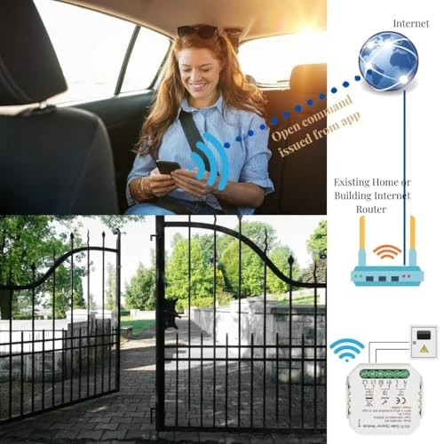 Smart Garage and Gate Opener — Smart Home Modules, Selindus