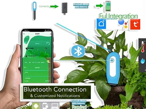 Smart Plant Soil Moisture Meter — Moisture Detection Tools, iLight