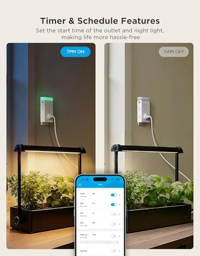Smart Plug Outlet Extender — Power Solutions & Surge Protection, Govee