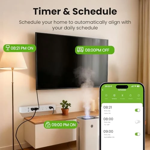 Smart Plug Power Strip with 6 Outlets and 3 USB Ports — Power Solutions & Surge Protection, GHome Smart