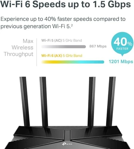 Smart WiFi 6 Router — Routers, TP-Link