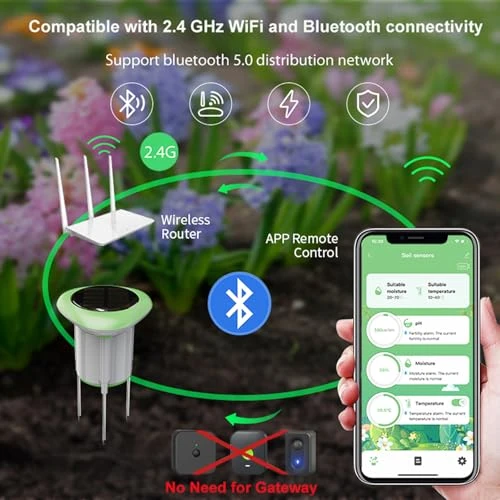 Solar Powered Soil Moisture and Temperature Sensor — Hygrometers, RISOON