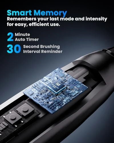 Sonic Electric Toothbrush for Adults — Ultrasonic, Onlyone