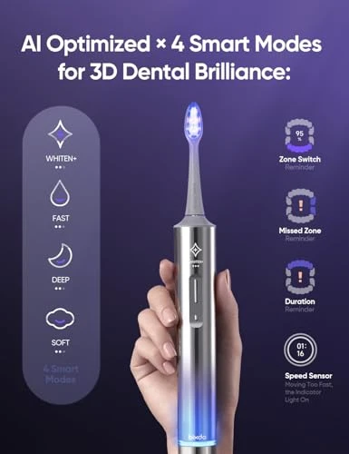 Whitening Electric Toothbrush for Adults — Sonic Electric Toothbrushes, Bixdo