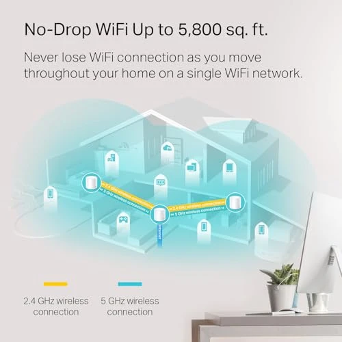 WiFi 6 Mesh System — Mesh Wi-Fi Systems, TP-Link
