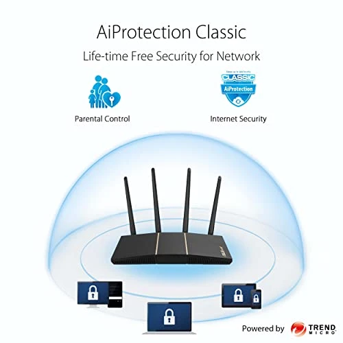 WiFi 6 Router — Routers, Asus