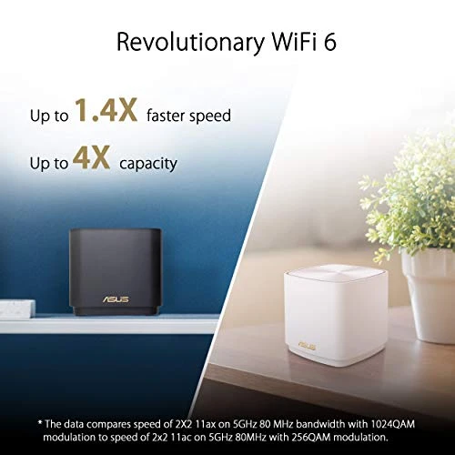 ZenWiFi Dual-band Mesh WiFi 6 System — Routers, Asus