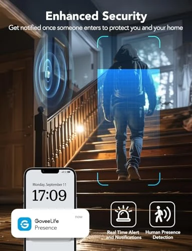 Human Presence Sensor — Motion Sensors, GoveeLife