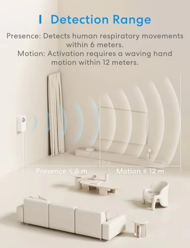 Human Presence Sensor — Motion Sensors, meross