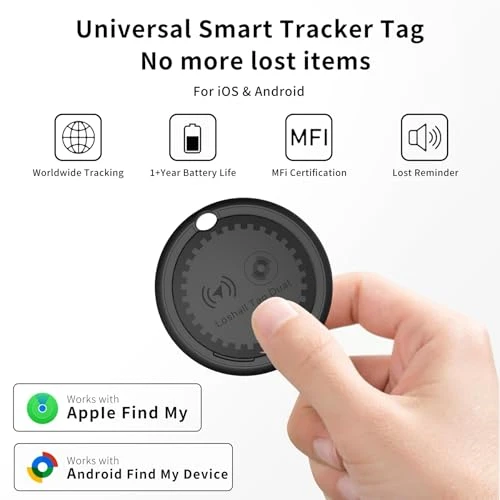 Mini GPS Tracker for Vehicles — Item Locators, KIGJU