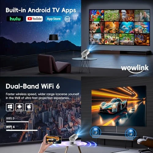 Mini Projector with WiFi 6 and Bluetooth 5.4 — Home Theater Projectors, wowlink